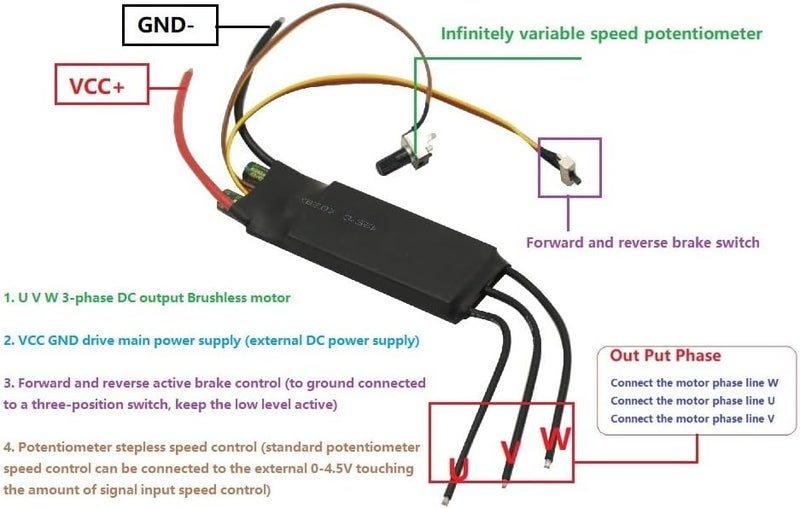 GODIYMODULES DC6-24V 1000W Brushless DC Motor BLDC 3-Phase Brushless Motor Driver Hallless DC Motor Drive Board Speed Controller Module with Potentiometer,ESC Speed Controller Regulator Support For PLC 0-5V analog - Image 2